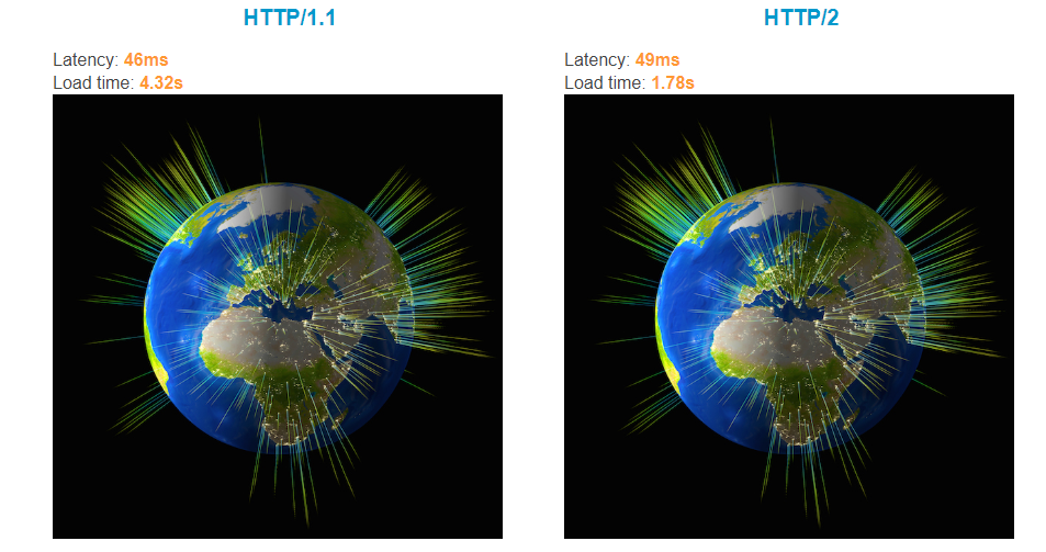 http2-001.png